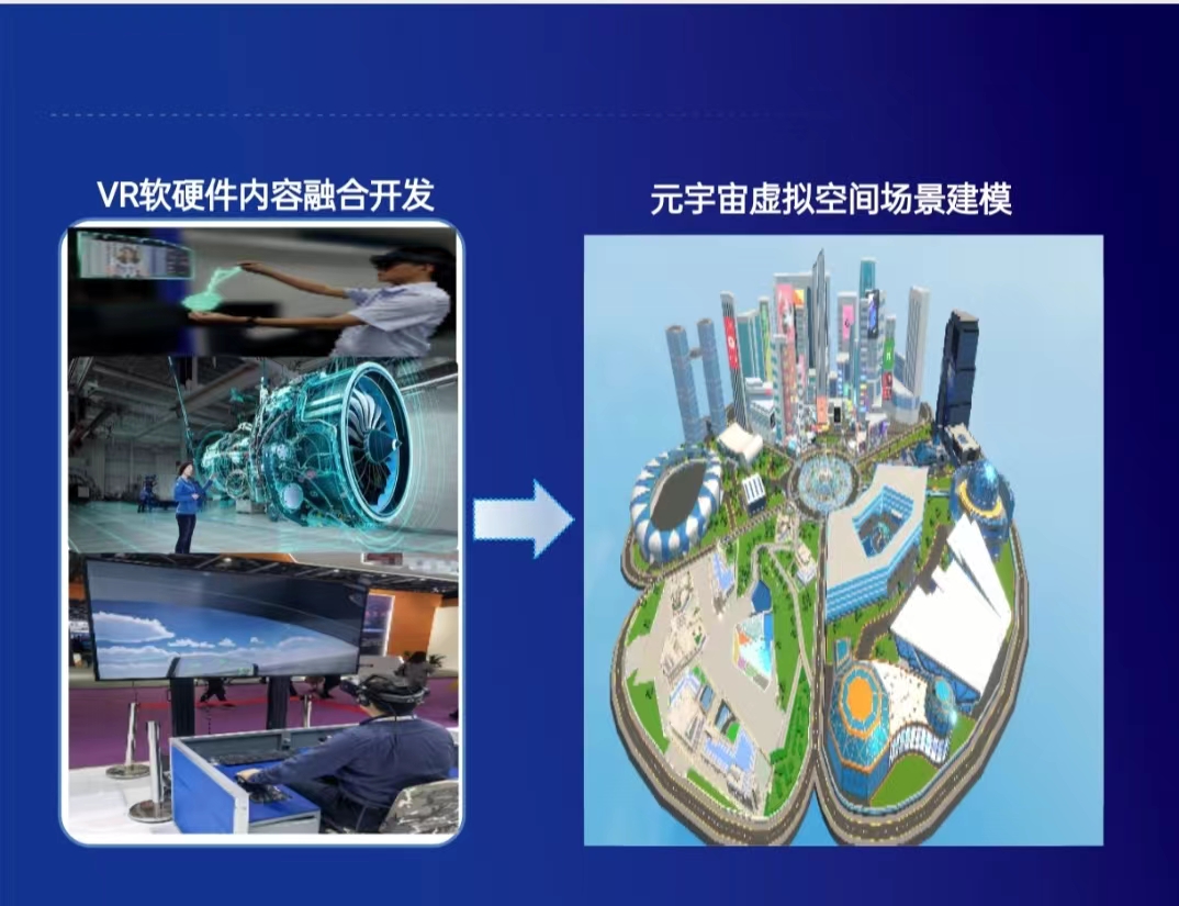 “人工智能+虚拟现实”技术赋能航空产业